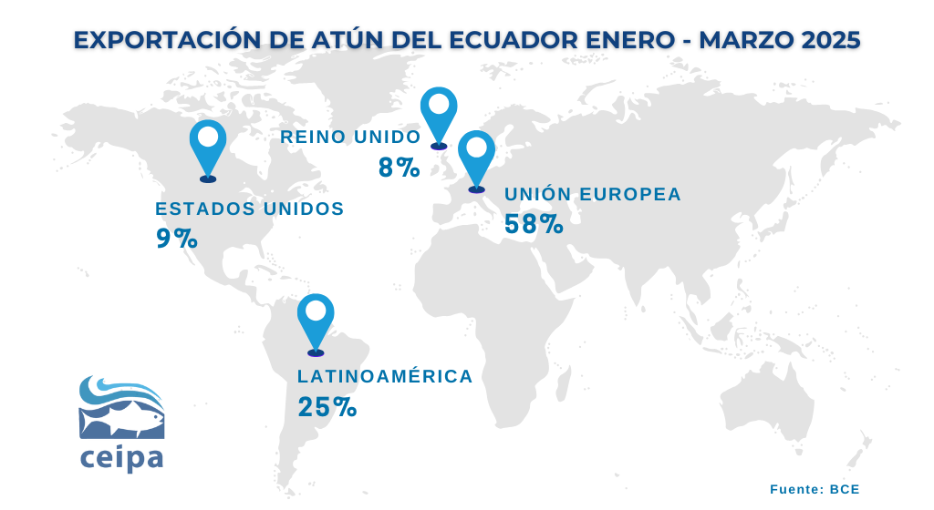 Estadísticas marzo 2025 - 1